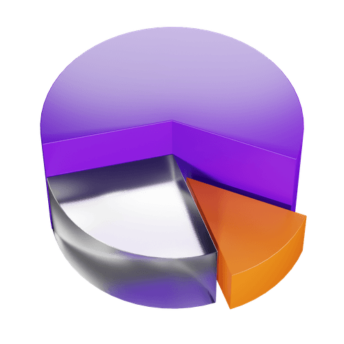 Advanced Data Insights